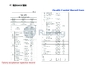 Trung Quốc Jiangsu Ruiding Environmental Engineering Co., Ltd. Chứng chỉ